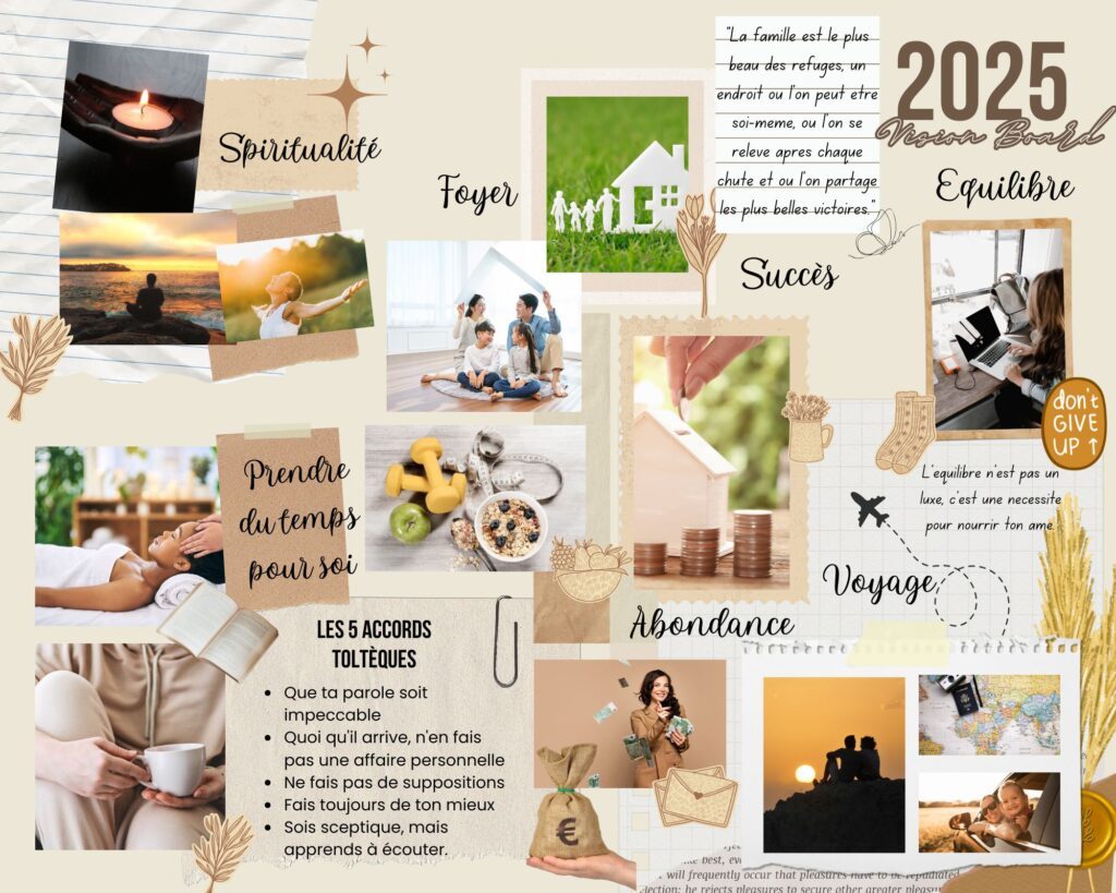 Exemple vision board